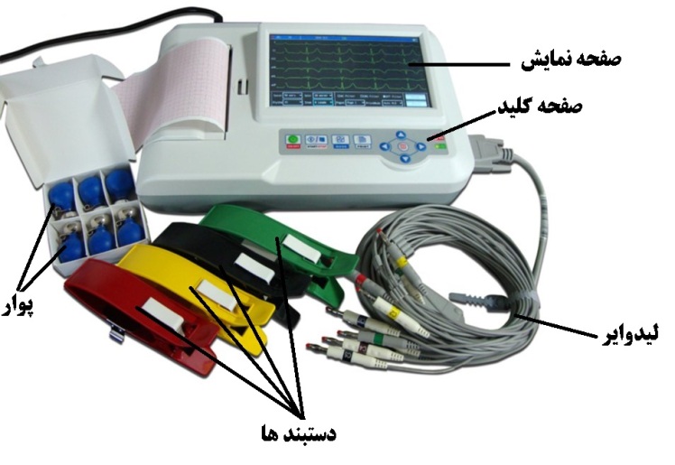 بررسی ساختار و مشکلات و نحوه تعمیر و نگهداشت دستگاه الکتروکاردیوگراف